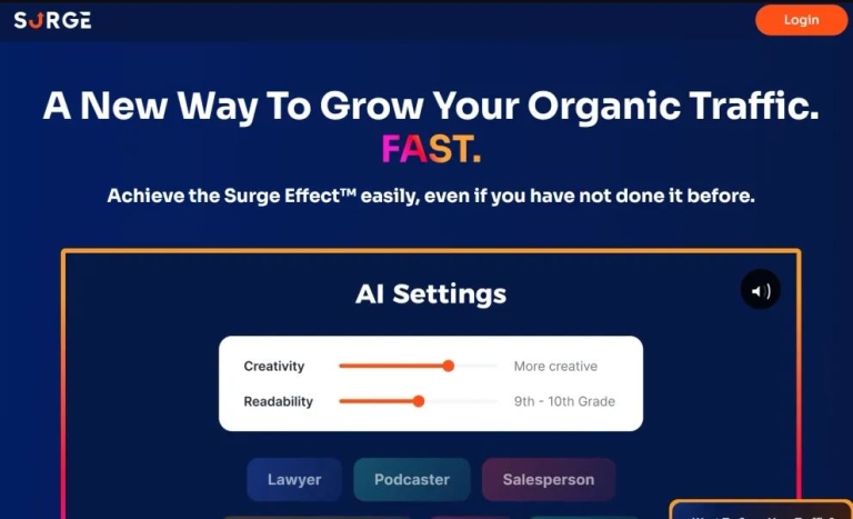 SurgeGraph Long Form